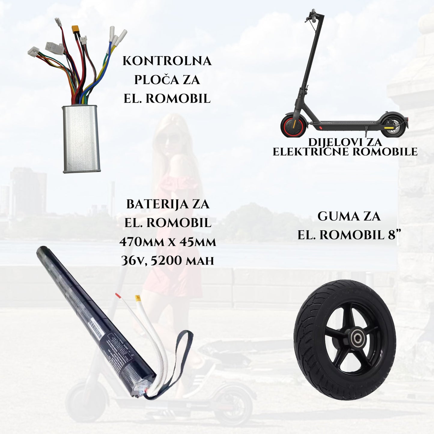 CZĘŚCI DO MOTOCYKLI ELEKTRYCZNYCH