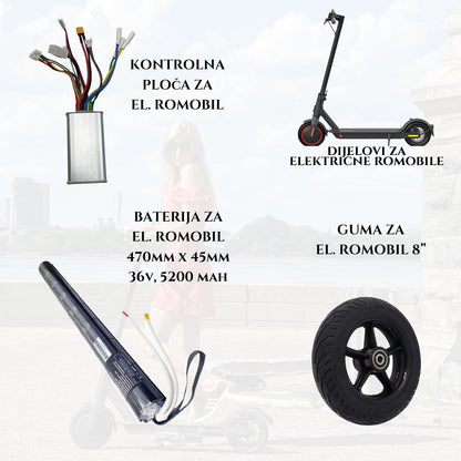 CZĘŚCI DO MOTOCYKLI ELEKTRYCZNYCH