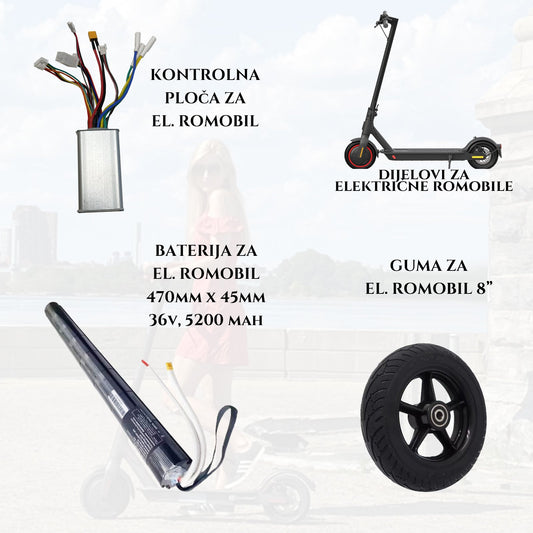CZĘŚCI DO MOTOCYKLI ELEKTRYCZNYCH