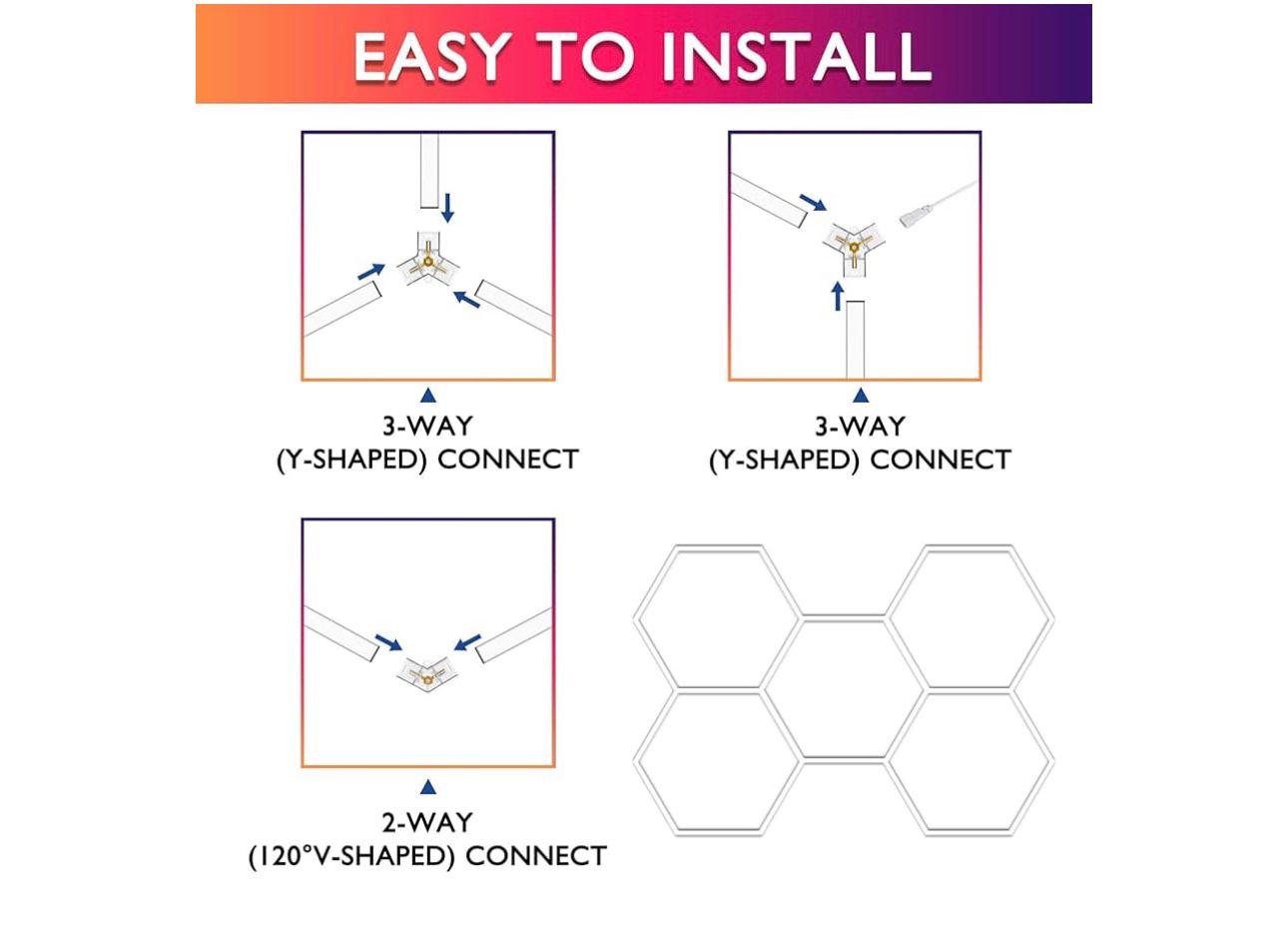 Sufit LED Heksagon 240×180 cm