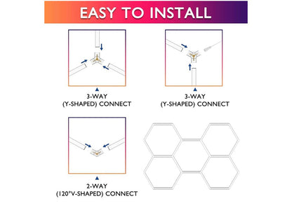Sufit LED Heksagon 240×180 cm