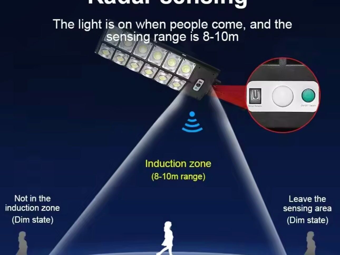 Lampa solarna LED z pilotem