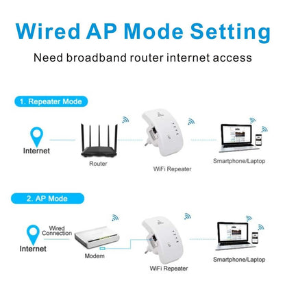 Wzmacniacz WiFi